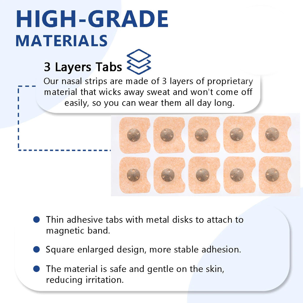 Nasal Breathing Dilators Starter Kits,Anti-snoring Nasal Strips,Magnetic Nose Strips,Increase Sports Air Improve Sleeping